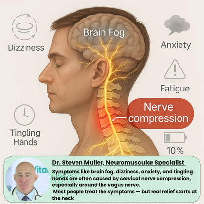 MagicPro 2.0: The Ultimate Neck Massager