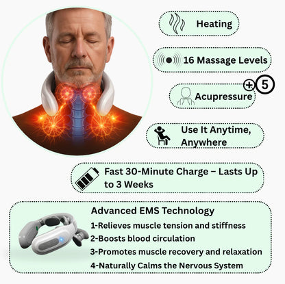 MagicPro 2.0: The Ultimate Neck Massager